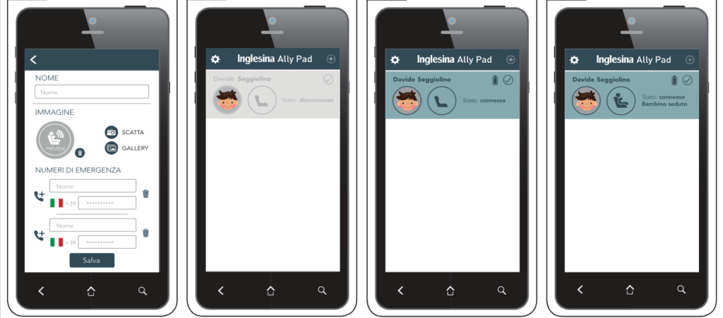 Configurazione-Anti-Abbandono-Inglesina